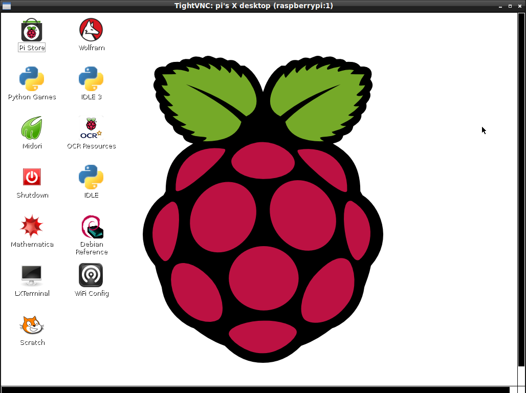 Raspberry Pi VNC