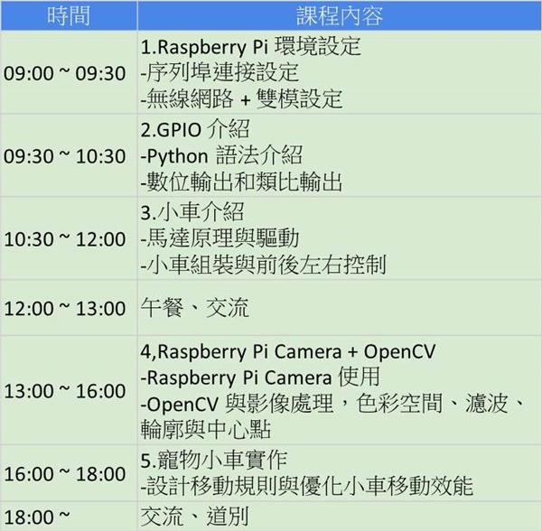 Raspberry Pi 3樹莓派寵物小車實作課程大綱