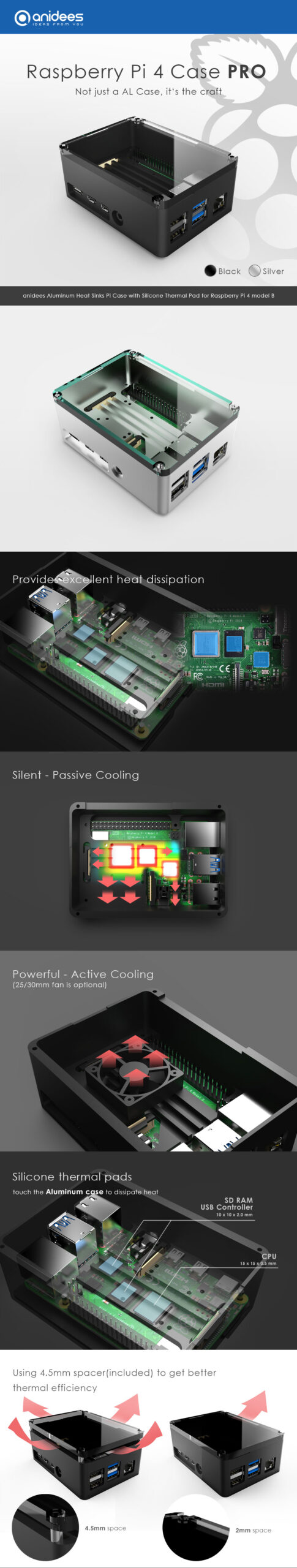 Anidees Pi 4 Case Black Pro 介紹